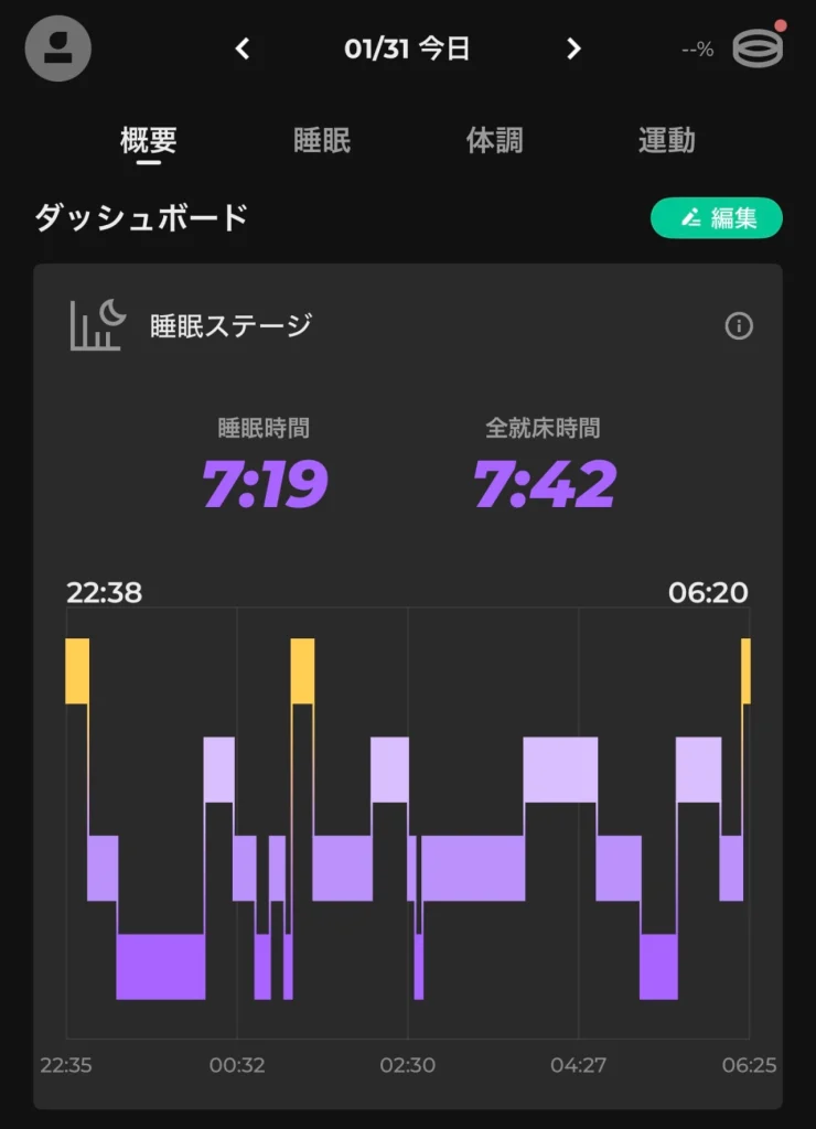 SOXAI RING 1.1で採った2026年1月31日のあんこもちの睡眠データです。よく眠れています。